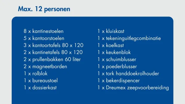 Overzicht van de inventaris van bouwkeet voor 12 personen, set 2, met meubilair, keukenvoorzieningen en veiligheidsmiddelen.