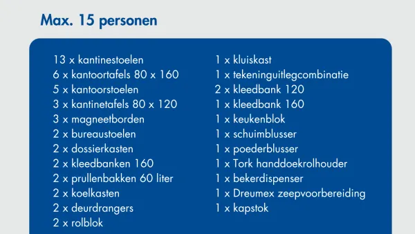 Overzicht van de inventaris van RECO bouwkeet voor maximaal 15 personen