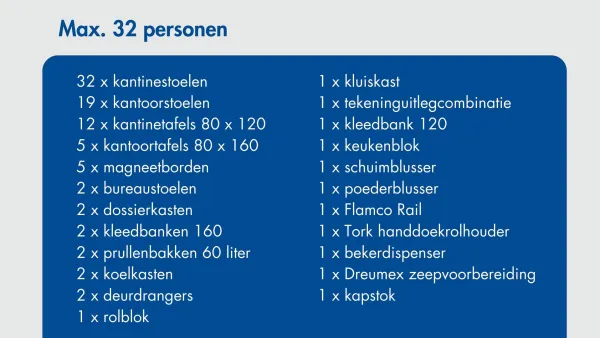 Overzicht van de standaard inrichting van de RECO bouwkeet voor maximaal 32 personen