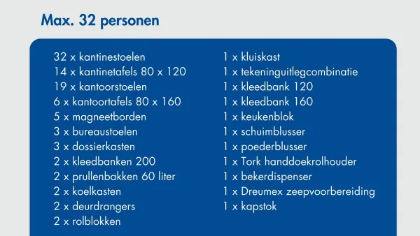 Overzicht van de complete inrichting van bouwkeet voor 32 personen, set 5, met meubilair en voorzieningen.